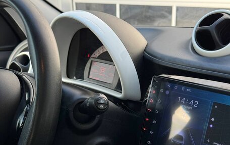 Smart Forfour II, 2016 год, 620 000 рублей, 9 фотография