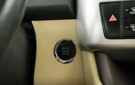 Toyota Highlander III, 2017 год, 3 489 050 рублей, 17 фотография