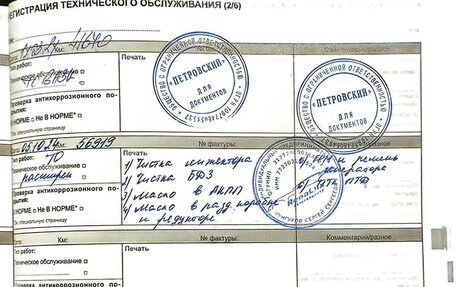 Renault Duster I рестайлинг, 2020 год, 1 720 000 рублей, 28 фотография