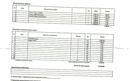 Renault Duster I рестайлинг, 2020 год, 1 720 000 рублей, 29 фотография
