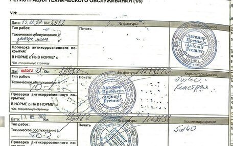 Renault Duster I рестайлинг, 2020 год, 1 720 000 рублей, 27 фотография