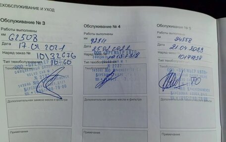 Volvo V90 Cross Country I рестайлинг, 2018 год, 3 050 000 рублей, 29 фотография