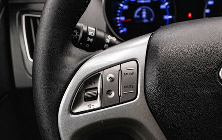 Hyundai ix35 I рестайлинг, 2012 год, 1 399 000 рублей, 16 фотография