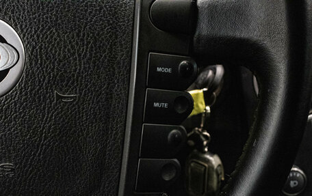 SsangYong Kyron I, 2014 год, 949 000 рублей, 17 фотография