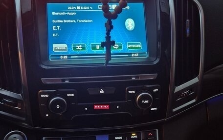 Haval H9 I рестайлинг, 2019 год, 2 295 000 рублей, 35 фотография