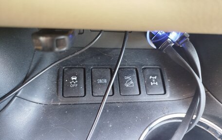 Toyota Highlander III, 2020 год, 3 700 000 рублей, 16 фотография