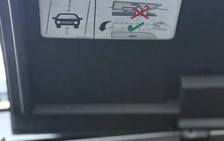 Ford C-MAX I рестайлинг, 2005 год, 245 000 рублей, 13 фотография