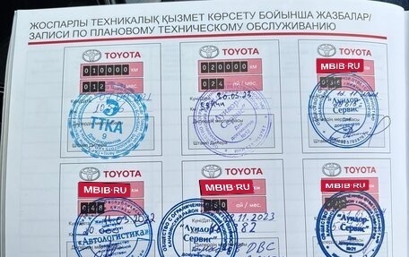 Toyota Camry, 2021 год, 2 950 000 рублей, 1 фотография