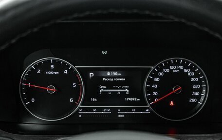 KIA Sorento IV, 2021 год, 3 550 000 рублей, 19 фотография