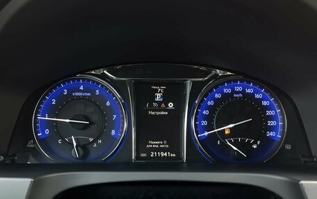 Toyota Camry, 2016 год, 1 999 900 рублей, 21 фотография