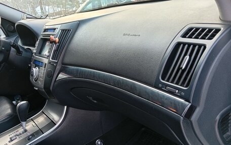 Hyundai ix55, 2011 год, 1 690 000 рублей, 12 фотография