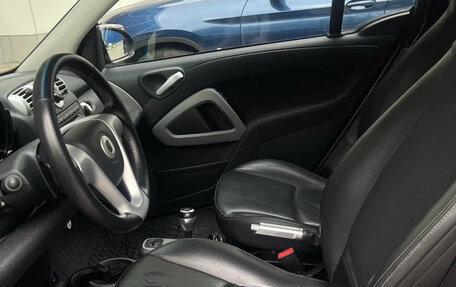 Smart Fortwo III, 2008 год, 750 000 рублей, 17 фотография