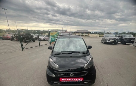 Smart Fortwo III, 2008 год, 750 000 рублей, 14 фотография