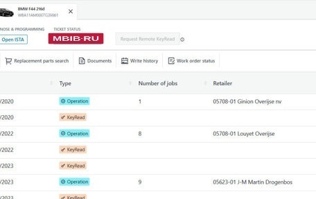BMW 2 серия F44, 2020 год, 2 800 000 рублей, 36 фотография