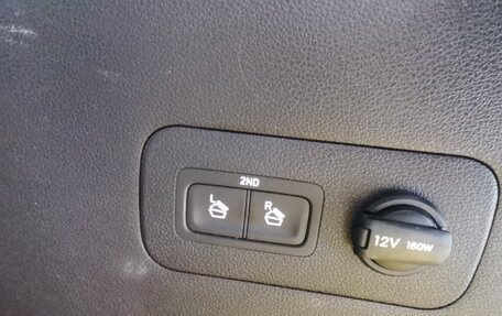 Hyundai Santa Fe IV, 2020 год, 3 200 000 рублей, 6 фотография