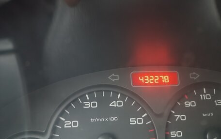 Peugeot Partner II рестайлинг 2, 2007 год, 280 000 рублей, 1 фотография