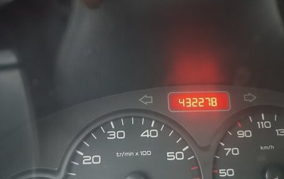 Peugeot Partner II рестайлинг 2, 2007 год, 280 000 рублей, 1 фотография