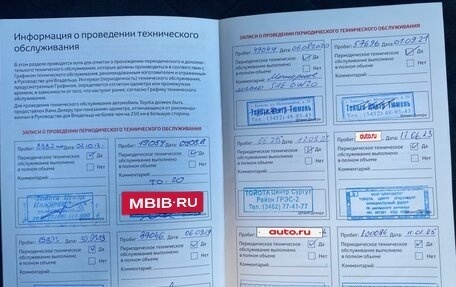 Toyota Land Cruiser Prado 150 рестайлинг 2, 2016 год, 4 800 000 рублей, 33 фотография