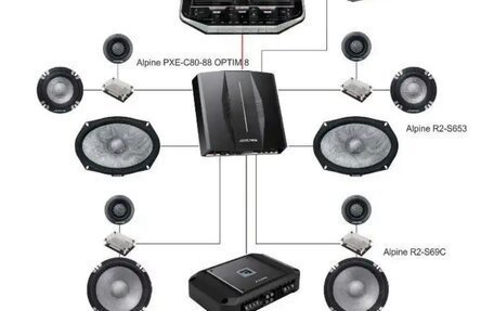 Toyota Land Cruiser 200, 2015 год, 8 500 000 рублей, 6 фотография