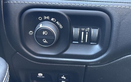 Rambler 1500, 2022 год, 7 000 000 рублей, 21 фотография