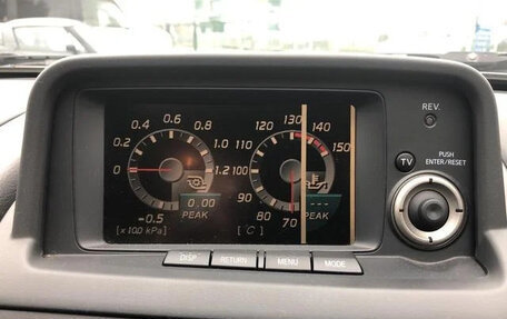 Nissan Skyline, 2001 год, 19 200 000 рублей, 30 фотография