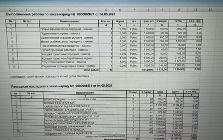 Volkswagen Polo VI (EU Market), 2014 год, 820 000 рублей, 21 фотография