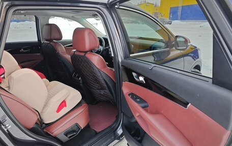 KIA Sorento III Prime рестайлинг, 2016 год, 2 350 000 рублей, 11 фотография