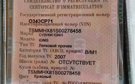 Suzuki Ignis II (HR), 2007 год, 400 000 рублей, 10 фотография