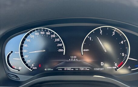 BMW X4, 2019 год, 4 700 000 рублей, 5 фотография