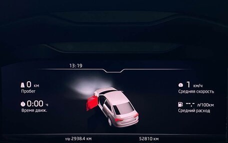 Skoda Rapid II, 2021 год, 2 057 900 рублей, 23 фотография