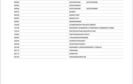 Mercedes-Benz GLC, 2020 год, 6 100 000 рублей, 36 фотография