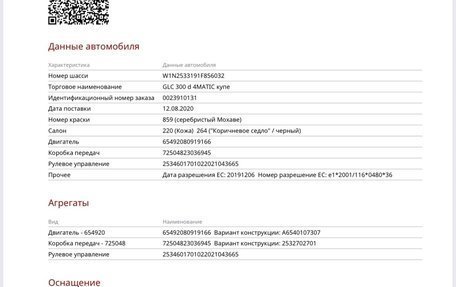 Mercedes-Benz GLC, 2020 год, 6 100 000 рублей, 32 фотография