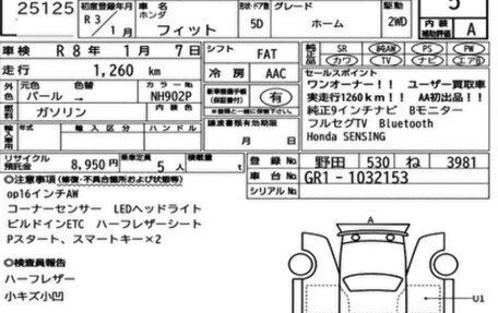 Honda Fit, 2020 год, 1 615 000 рублей, 23 фотография