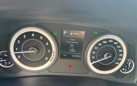 Hyundai Creta, 2021 год, 2 199 999 рублей, 12 фотография