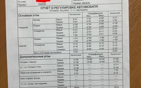 Hyundai Solaris II рестайлинг, 2011 год, 730 000 рублей, 28 фотография