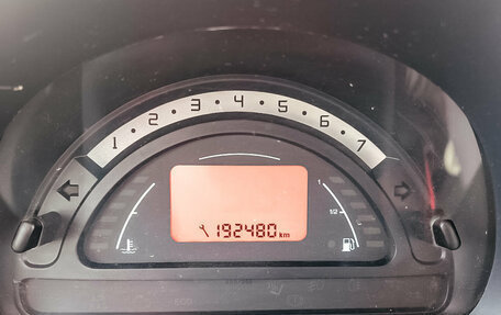 Citroen C3 II, 2004 год, 212 230 рублей, 17 фотография