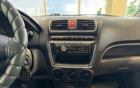 KIA Picanto I, 2005 год, 495 000 рублей, 12 фотография