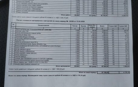 Mitsubishi Outlander III рестайлинг 3, 2014 год, 1 700 000 рублей, 37 фотография