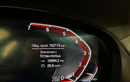 BMW X4, 2019 год, 4 600 000 рублей, 24 фотография