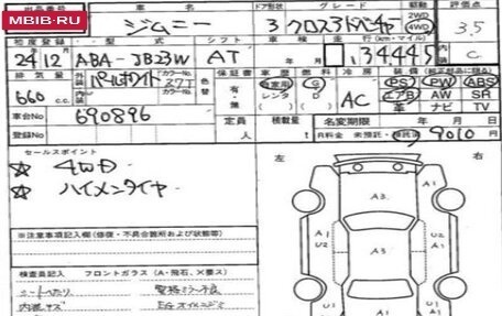 Suzuki Jimny, 2012 год, 610 000 рублей, 2 фотография