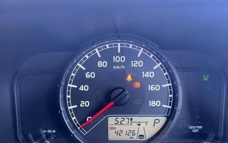 Toyota Probox I, 2018 год, 798 027 рублей, 19 фотография