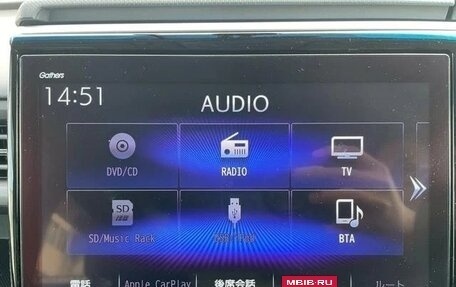 Honda Stepwgn IV, 2022 год, 2 012 000 рублей, 34 фотография