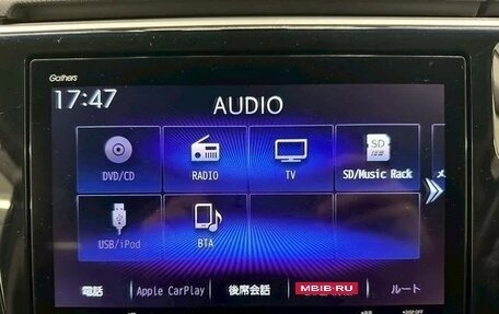 Honda Stepwgn IV, 2022 год, 2 043 000 рублей, 24 фотография