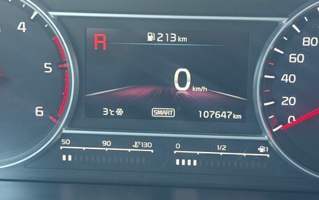 KIA Sorento IV, 2020 год, 3 300 000 рублей, 10 фотография