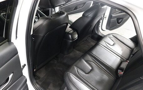 Hyundai Avante, 2022 год, 1 250 000 рублей, 13 фотография