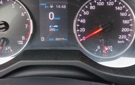 Toyota RAV4, 2020 год, 3 750 000 рублей, 19 фотография