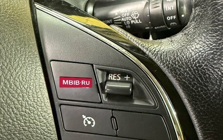 Mitsubishi Outlander III рестайлинг 3, 2015 год, 1 549 000 рублей, 19 фотография