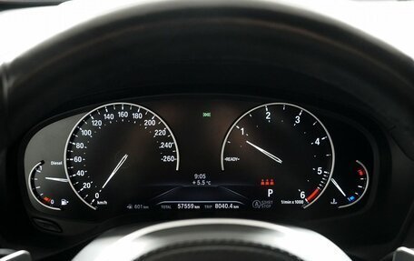 BMW X4, 2021 год, 5 350 000 рублей, 17 фотография