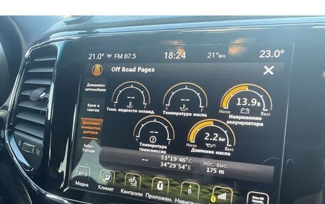 Jeep Grand Cherokee, 2020 год, 3 600 000 рублей, 4 фотография