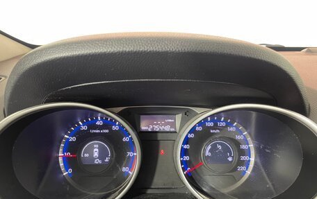 Hyundai ix35 I рестайлинг, 2014 год, 1 079 000 рублей, 15 фотография